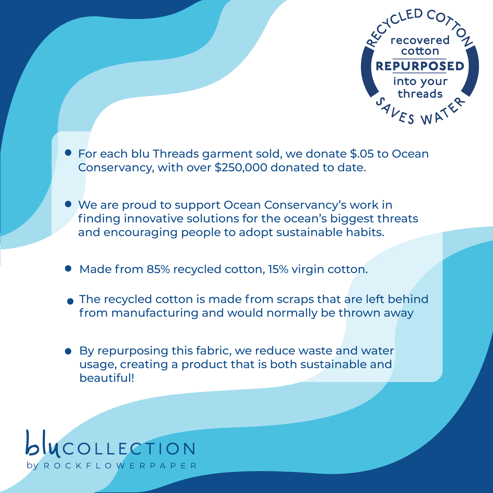 GEMMA PINK Pintuck Beach Cover Up, Recycled Cotton