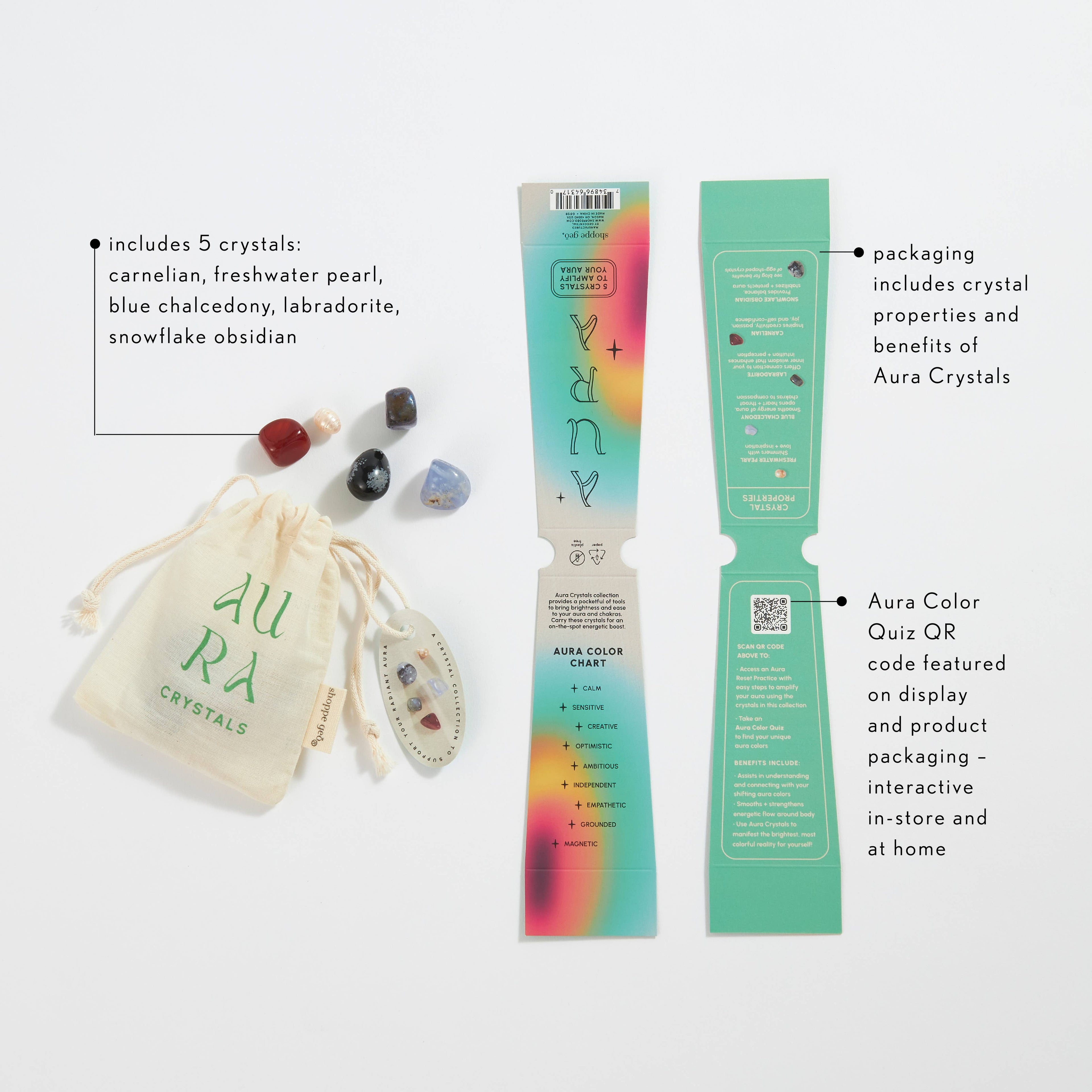 GeoCentral - Aura Crystals | Take Our Aura Color Quiz!