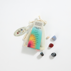 GeoCentral - Aura Crystals | Take Our Aura Color Quiz!