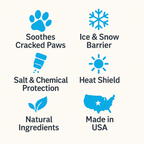 DERMATONE - Paw Protection Stick - 0.5 oz