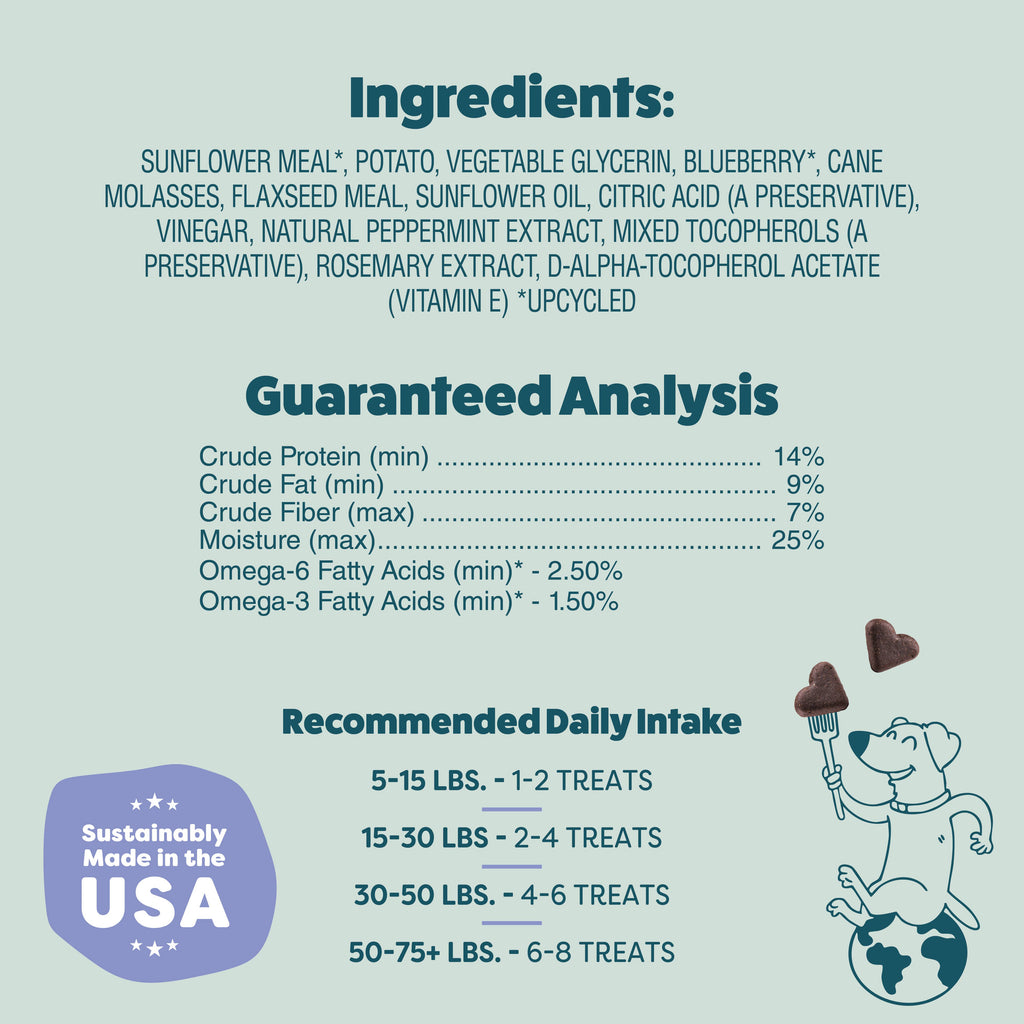 Shameless Pets - Blueberried Treasure Soft Baked Dog Treats